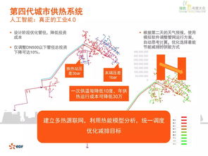法國電力第四代城市供熱系統(tǒng) 信息系統(tǒng)運行維護(hù)服務(wù)的創(chuàng)新實踐與挑戰(zhàn)